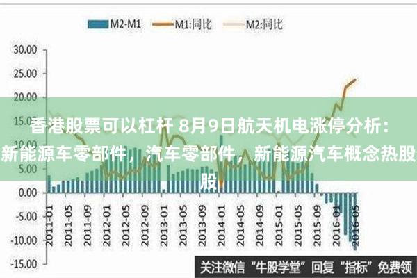 香港股票可以杠杆 8月9日航天机电涨停分析：新能源车零部件，汽车零部件，新能源汽车概念热股