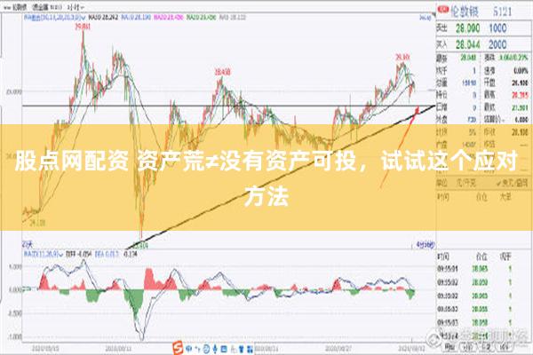 股点网配资 资产荒≠没有资产可投，试试这个应对方法