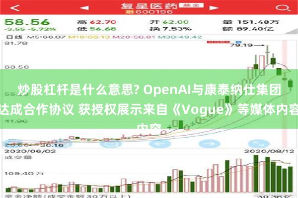 炒股杠杆是什么意思? OpenAI与康泰纳仕集团达成合作协议 获授权展示来自《Vogue》等媒体内容