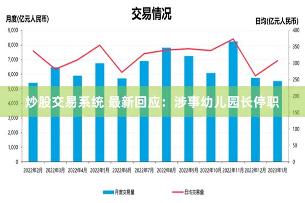 炒股交易系统 最新回应：涉事幼儿园长停职