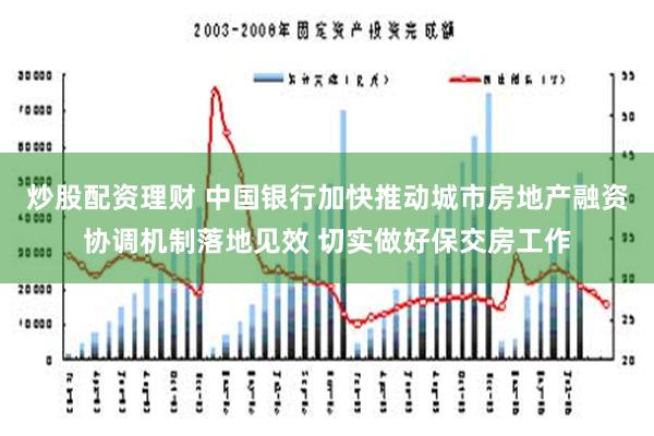 炒股配资理财 中国银行加快推动城市房地产融资协调机制落地见效 切实做好保交房工作