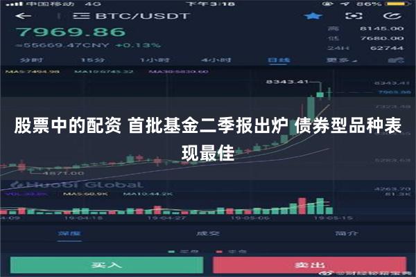 股票中的配资 首批基金二季报出炉 债券型品种表现最佳