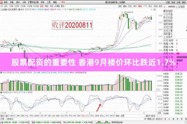 股票配资的重要性 香港9月楼价环比跌近1.7%