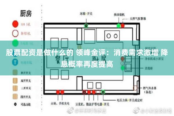 股票配资是做什么的 领峰金评：消费需求激增 降息概率再度提高