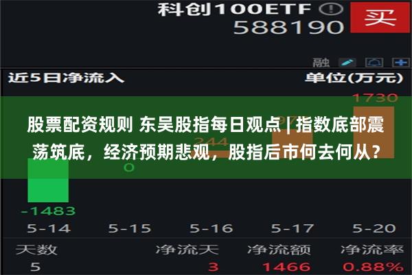 股票配资规则 东吴股指每日观点 | 指数底部震荡筑底，经济预期悲观，股指后市何去何从？