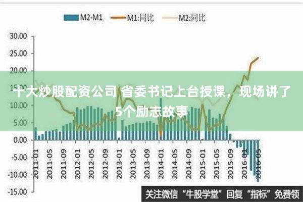 十大炒股配资公司 省委书记上台授课，现场讲了5个励志故事