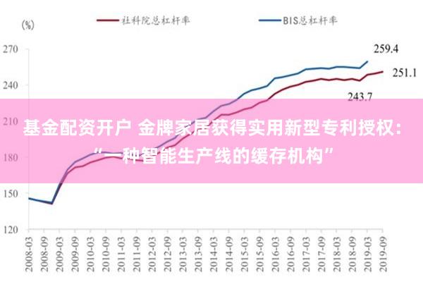 基金配资开户 金牌家居获得实用新型专利授权：“一种智能生产线的缓存机构”