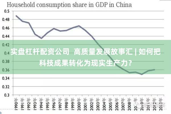 实盘杠杆配资公司  高质量发展故事汇 | 如何把科技成果转化为现实生产力？