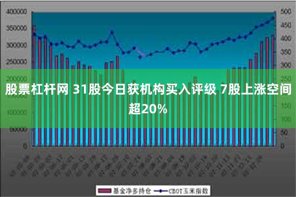 股票杠杆网 31股今日获机构买入评级 7股上涨空间超20%