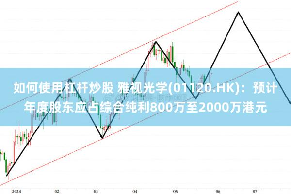 如何使用杠杆炒股 雅视光学(01120.HK)：预计年度股东应占综合纯利800万至2000万港元